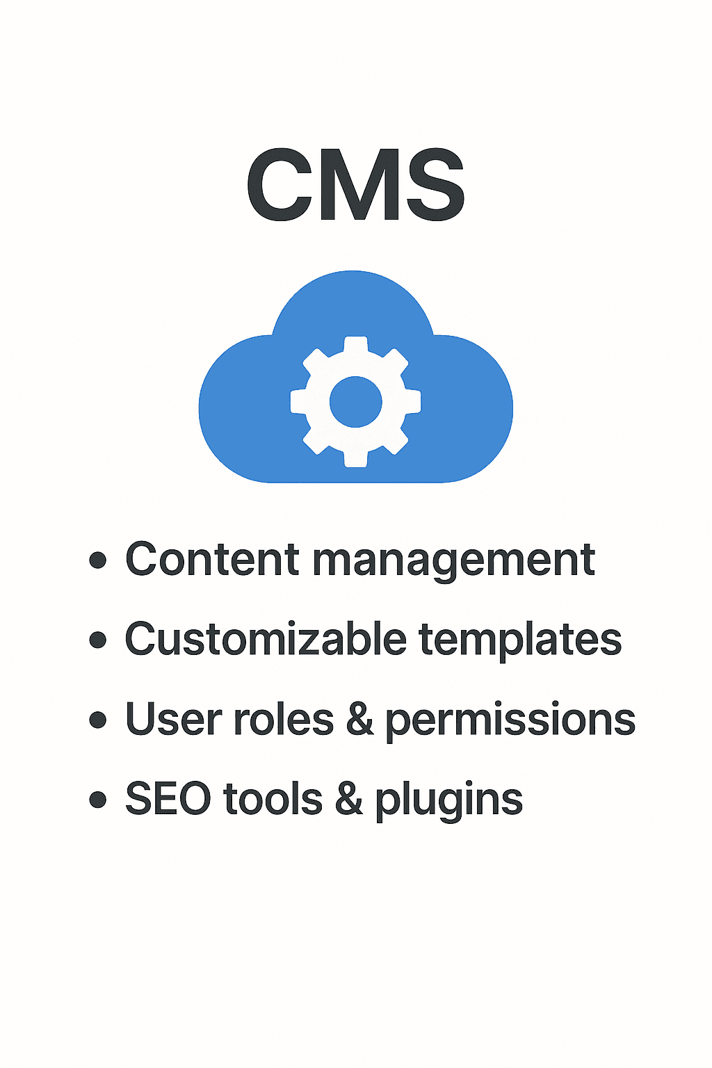 Dynamic Website Mockup