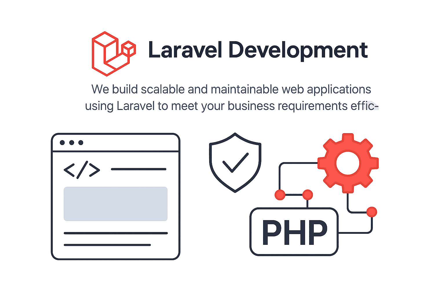 Laravel Screens